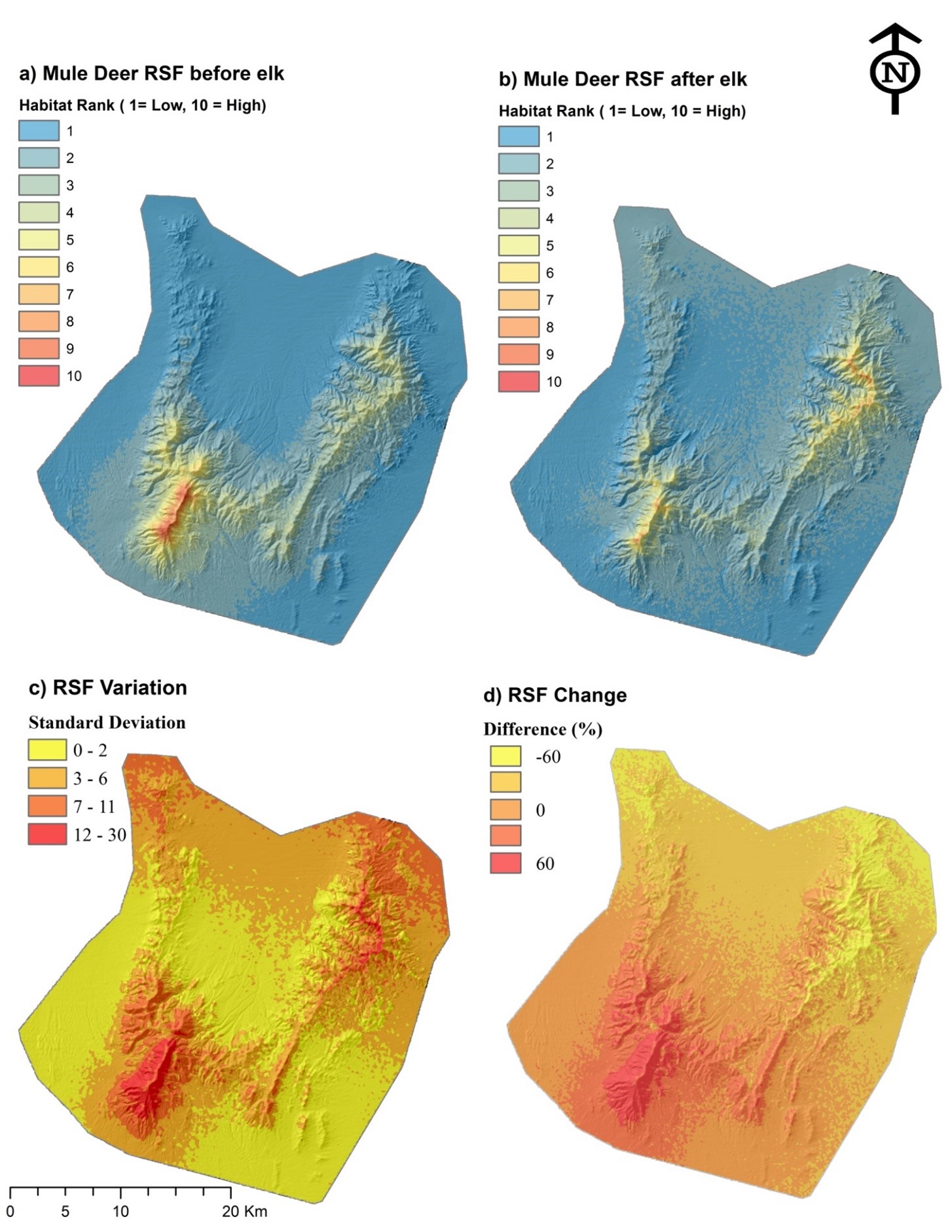 Predicted probability of mule deer habitat selection on Spruce Mountain, NV, USA before (a) and after elk introduction (b), and the comparison between the two maps using standard deviation (c) and change (%) in predicted value (d) for each pixel in the study area.
