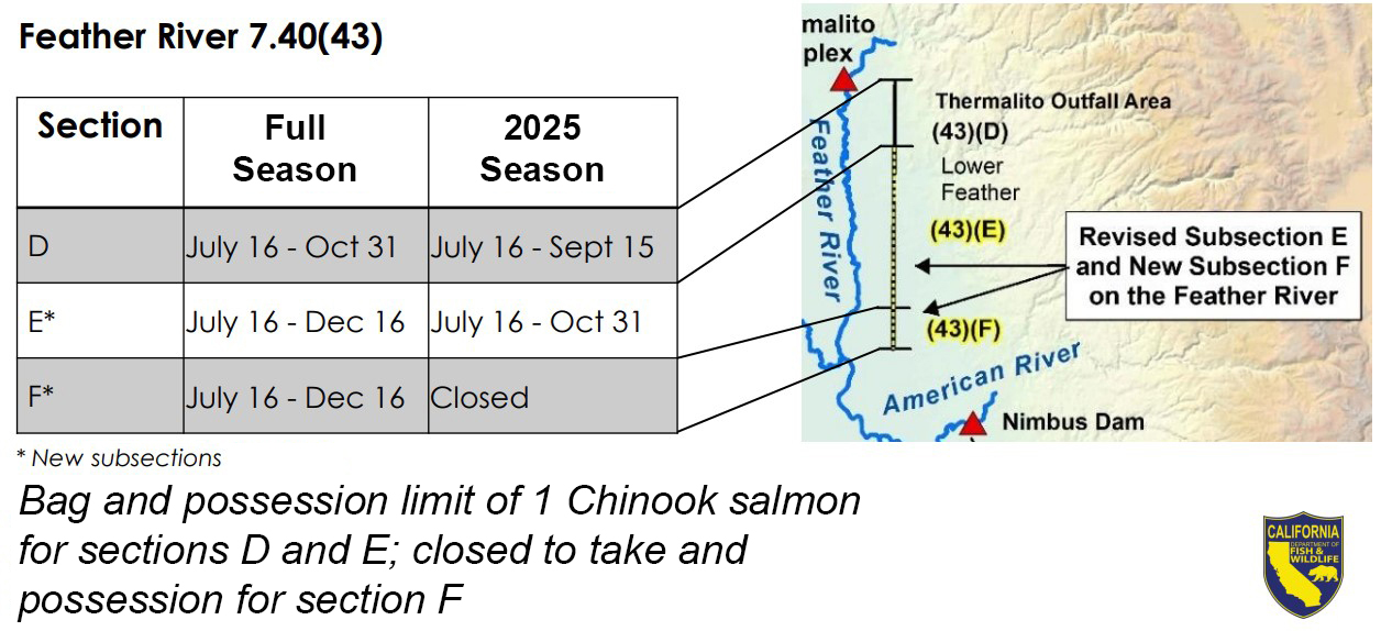 Ancien Dépliant Officiel De 1962 Sur La Pêche Au Saumon En Californie - Département De La Pêche