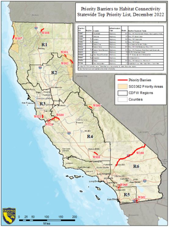 Regional Connectivity Datasets