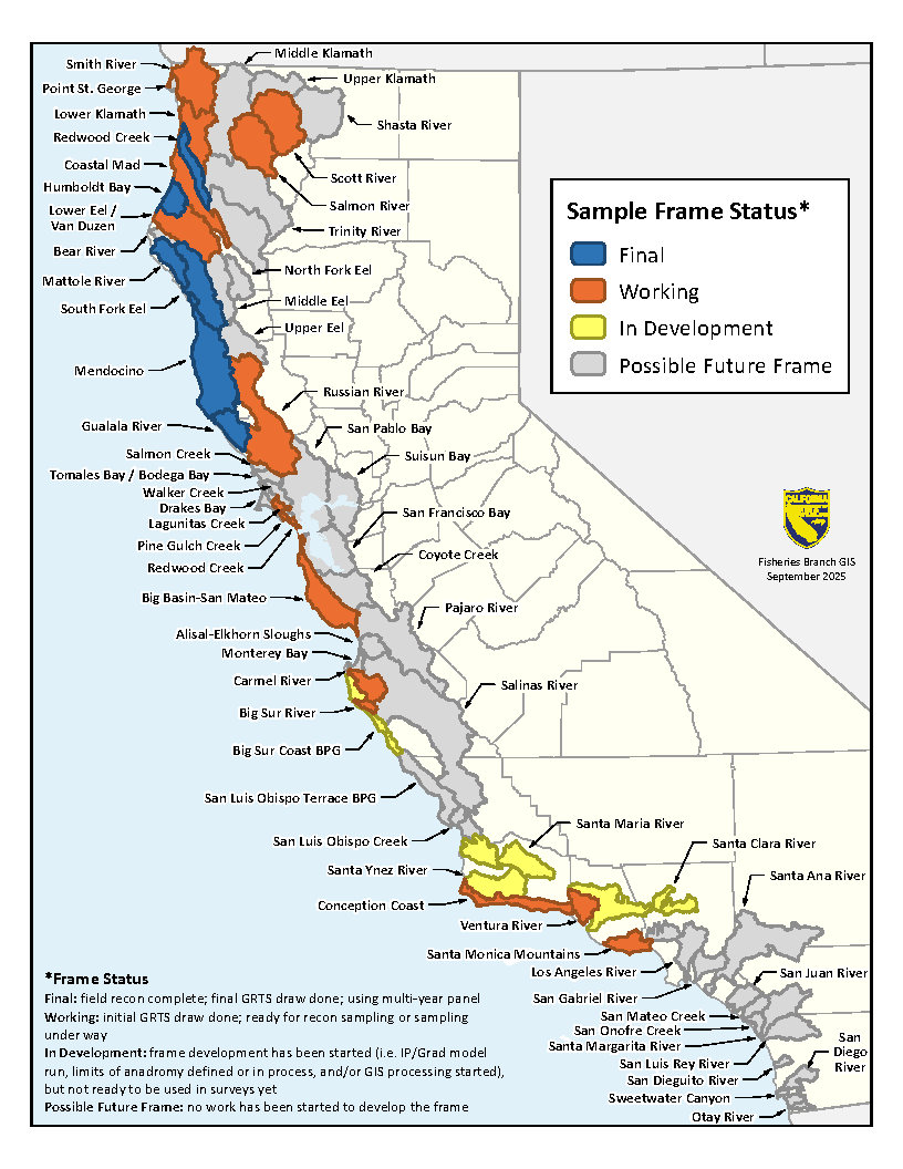 California Sample Frame Status